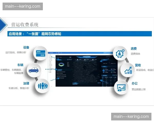 异地联动分发系统于系统重构期内完成迭代，形成了跨平台产出的作业新范式