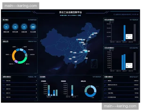 远程监看系统在当前周期完善 实现了核心导演组的异地实时指控 远程监看系统在当前周期完善 实现了核心导演组的异地实时指控